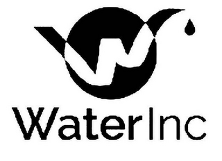 W WATER INC