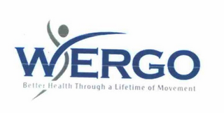 WERGO BETTER HEALTH THROUGH A LIFETIME OF MOVEMENT