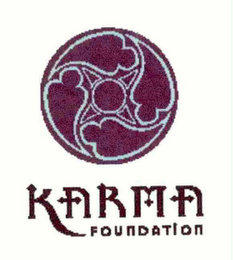 KARMA FOUNDATION