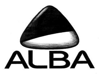 ALBA