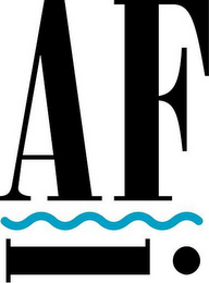 AFI