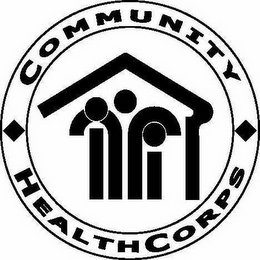 COMMUNITY HEALTHCORPS