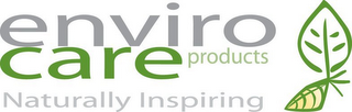 ENVIROCARE PRODUCTS NATURALLY INSPIRING