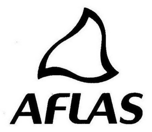 AFLAS