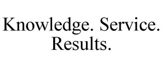KNOWLEDGE. SERVICE. RESULTS.