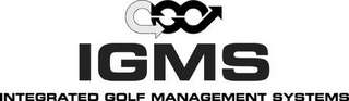 IGMS INTEGRATED GOLF MANAGEMENT SYSTEMS