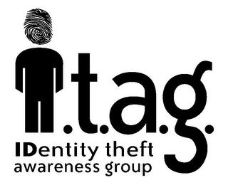 I.T.A.G. IDENTITY THEFT AWARENESS GROUP