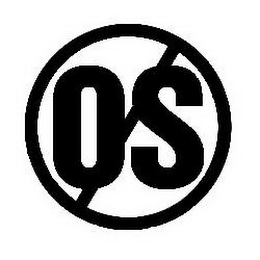 OS