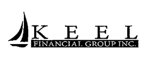 KEEL FINANCIAL GROUP INC.