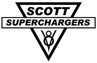 SCOTT SUPERCHARGERS