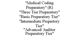 "MEDICAL CODING PREPARATORY" (R) "THREE TIER PREPARATORY" "BASIC PREPARATORY TIER" "INTERMEDIATE PREPARTORY TIER" "ADVANCED AUDITOR PREPARATORY TIER"