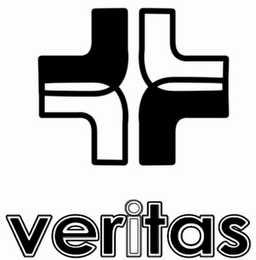 VERITAS