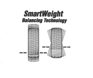 SMART WEIGHT BALANCING TECHNOLOGY