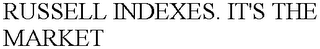 RUSSELL INDEXES. IT'S THE MARKET