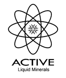 ACTIVE LIQUID MINERALS AAAAAA