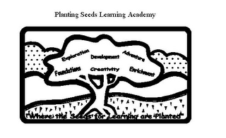 PLANTING SEEDS LEARNING ACADEMY "WHERE THE SEEDS FOR LEARNING ARE PLANTED EXPLORATION FOUNDATIONS DEVELOPMENT CREATIVITY ADVENTURE ENRICHMENT