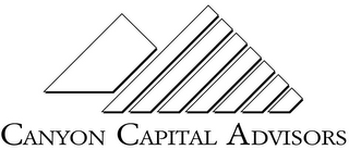 CANYON CAPITAL ADVISORS