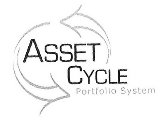 ASSET CYCLE PORTFOLIO SYSTEM