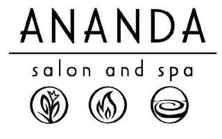 ANANDA SALON AND SPA
