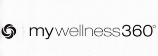 MYWELLNESS360°