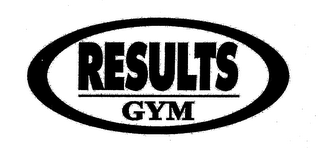 RESULTS GYM