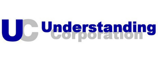 UC UNDERSTANDING CORPORATION