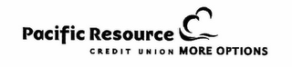 PACIFIC RESOURCE CREDIT UNION MORE OPTIONS