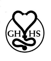 GHHS