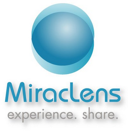 MIRACLENS EXPERIENCE. SHARE.