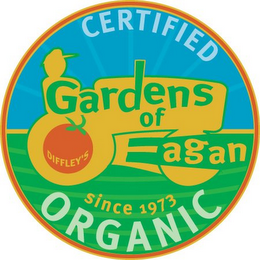 GARDENS OF EAGAN CERTIFIED ORGANIC SINCE 1973 DIFFLEY'S