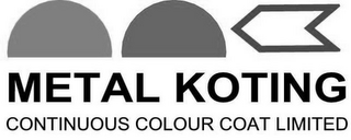 METAL KOTING CONTINUOUS COLOUR COAT LIMITED