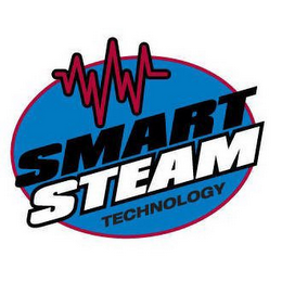 SMART STEAM TECHNOLOGY