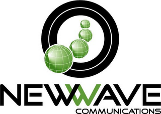 NEWWAVE COMMUNICATIONS