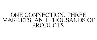 ONE CONNECTION. THREE MARKETS. AND THOUSANDS OF PRODUCTS.