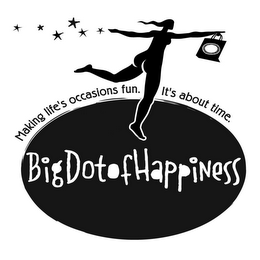 BIG DOT OF HAPPINESS MAKING LIFE'S OCCASIONS FUN. IT'S ABOUT TIME.