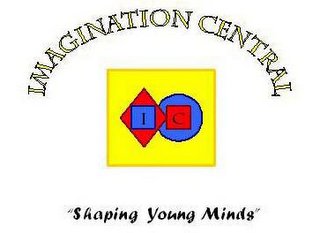 IMAGINATION CENTRAL "SHAPING YOUNG MINDS" I C