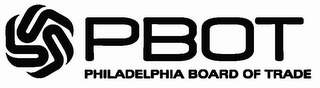 P PBOT PHILADELPHIA BOARD OF TRADE