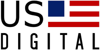 US DIGITAL