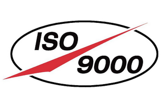 ISO 9000