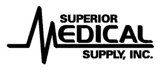 SUPERIOR MEDICAL SUPPLY, INC.
