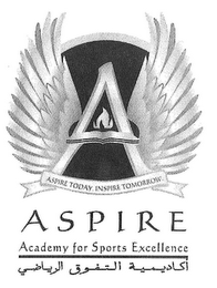 A ASPIRE ACADEMY FOR SPORTS EXCELLENCE ASPIRE TODAY, INSPIRE TOMORROW