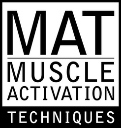 MAT MUSCLE ACTIVATION TECHNIQUES