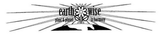 EARTH WISE PLANT & PLANET IN HARMONY