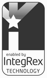 ENABLED BY INTEGREX TECHNOLOGY