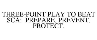 THREE-POINT PLAY TO BEAT SCA: PREPARE. PREVENT. PROTECT.