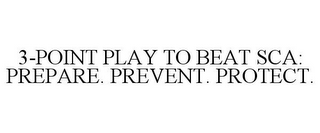 3-POINT PLAY TO BEAT SCA: PREPARE. PREVENT. PROTECT.