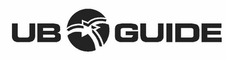 UB GUIDE