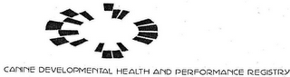 CANINE DEVELOPMENTAL HEALTH AND PERFORMANCE REGISTRY