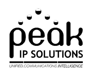 PEAK IP SOLUTIONS UNIFIED.COMMUNICATIONS.INTELLIGENCE