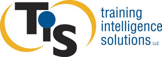 TIS TRAINING INTELLIGENCE SOLUTIONS LLC